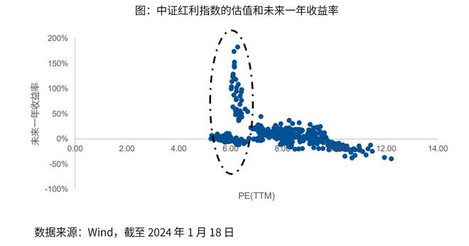 贷款红利最新动态及其影响