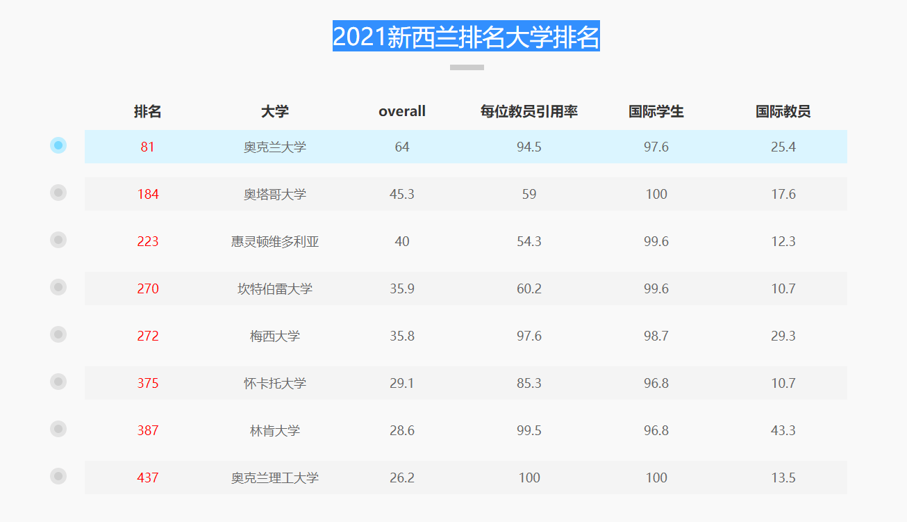 娱乐 第41页