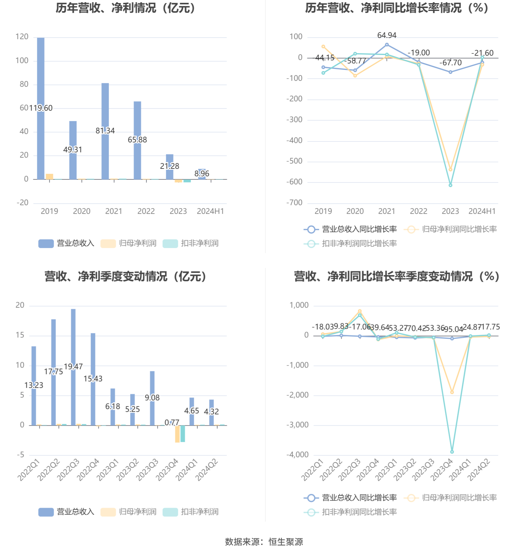 2024新澳门正版精准免费大全 拒绝改写,警惕虚假博彩陷阱，拒绝改写，警惕2024新澳门正版精准免费大全的诱惑