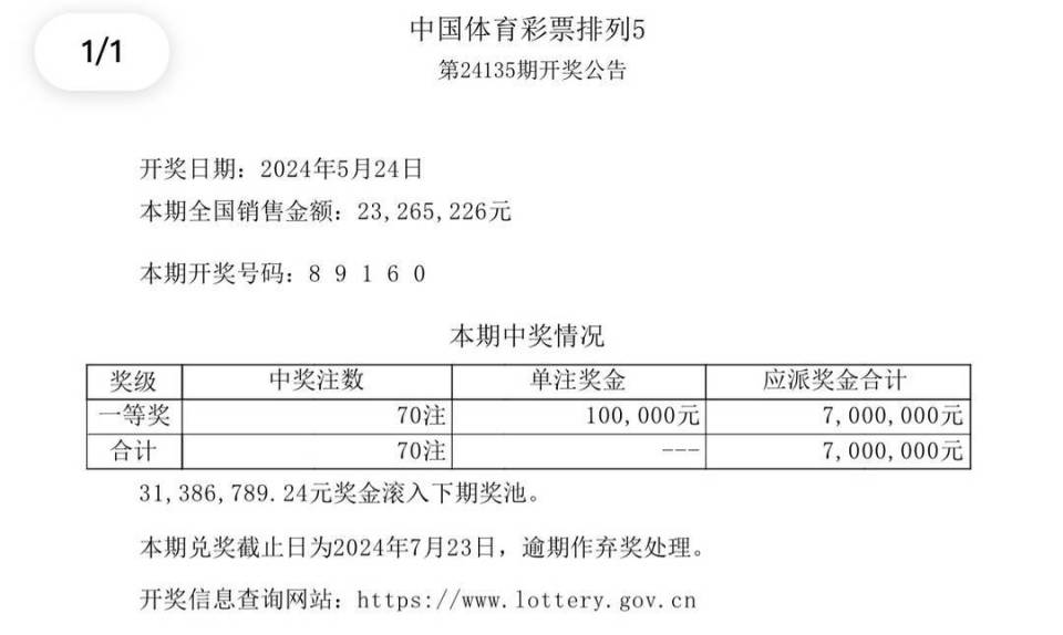 新澳门一肖一码中恃,警惕新澳门一肖一码中的违法犯罪问题