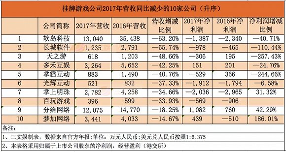 2024澳门天天六开奖怎么玩,关于澳门天天六开奖游戏玩法及其潜在风险探讨