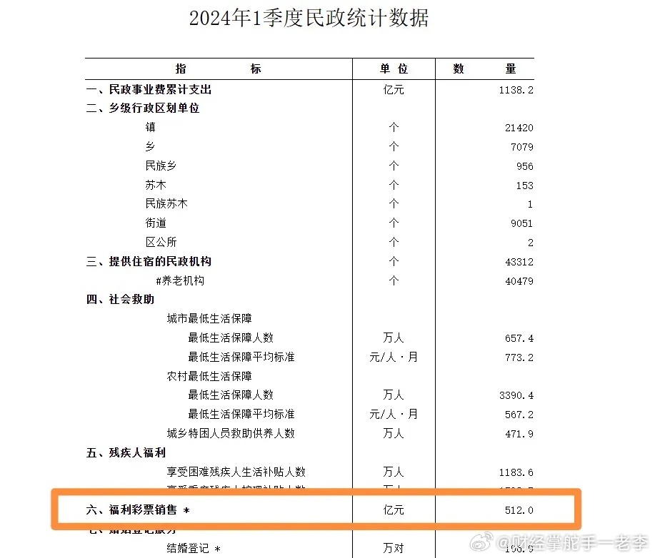 最新计票结果,最新计票结果揭示，民意走向与社会动态分析