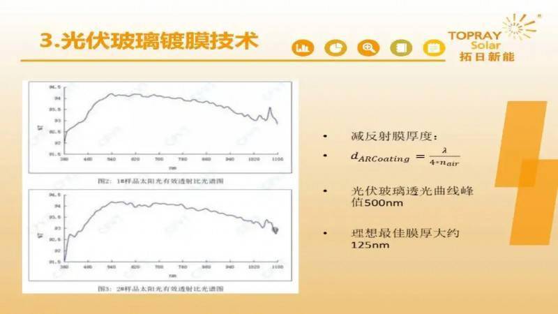 体育 第43页