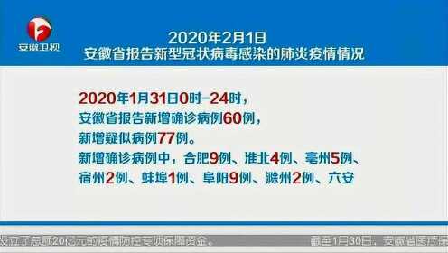 安徽最新肺炎,安徽最新肺炎疫情动态与防控措施