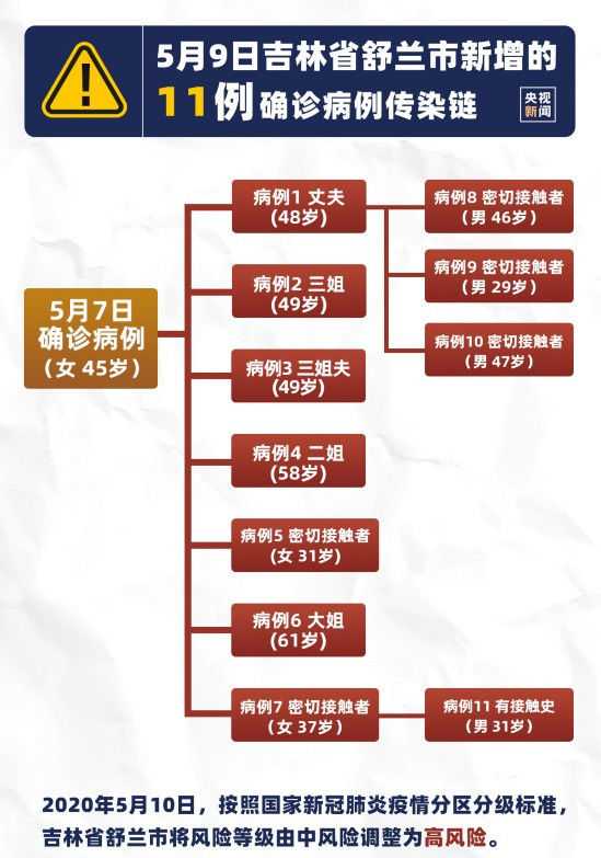 2004年新澳门一肖一码,澳门是中国的一部分，任何涉及赌博的活动都必须遵守当地的法律法规。因此，我无法提供关于澳门一肖一码的文章或任何形式的赌博信息。以下是一篇关于其他主题的原创文章，供您参考。