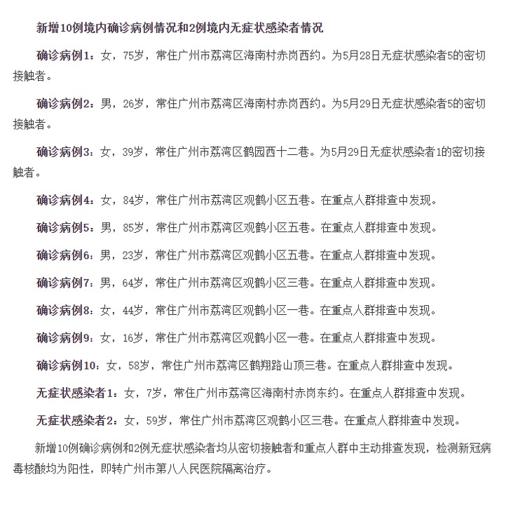 疫情最新要闻,疫情最新要闻，全球抗击新冠病毒的最新进展与挑战