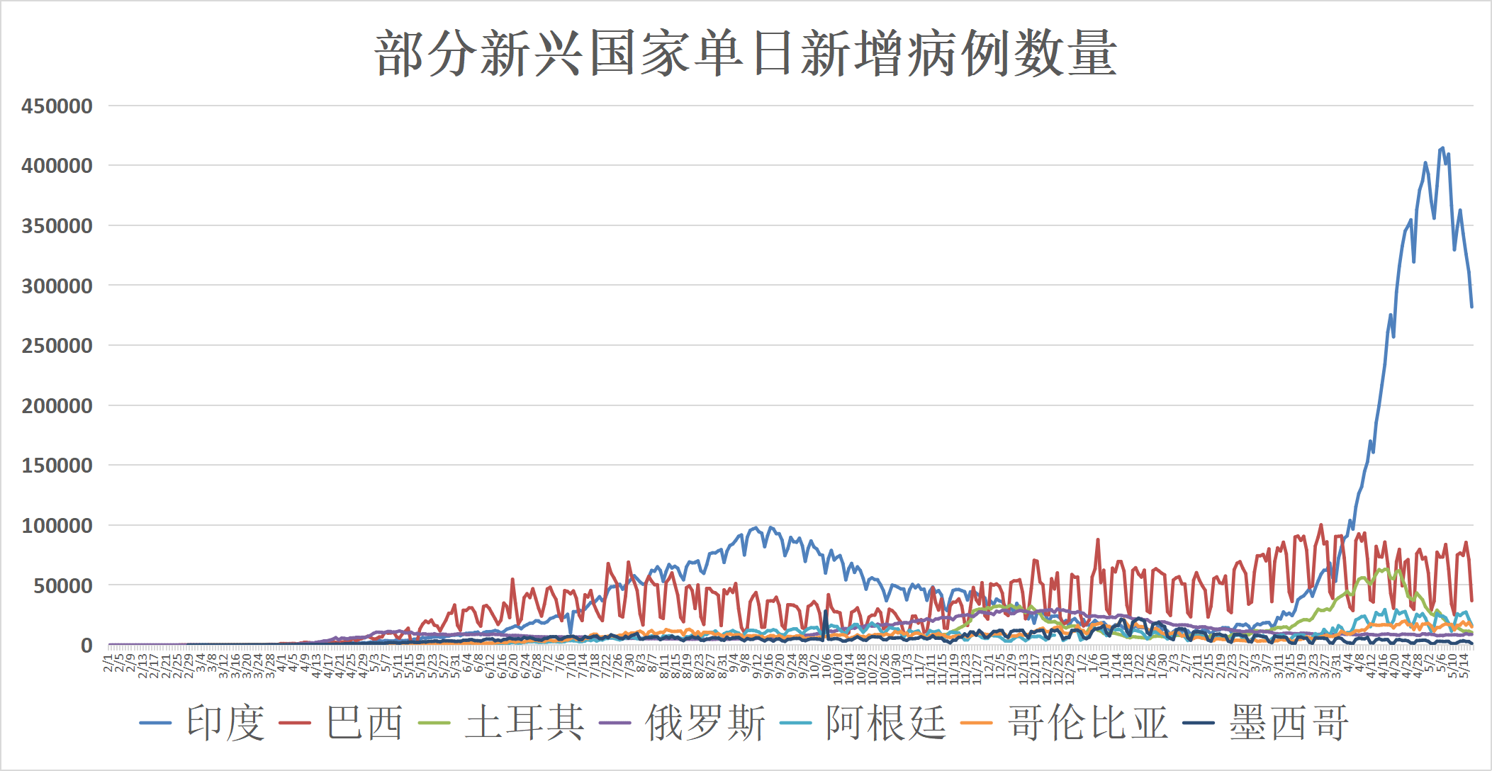 印度最新封国,印度最新封国措施，挑战与应对