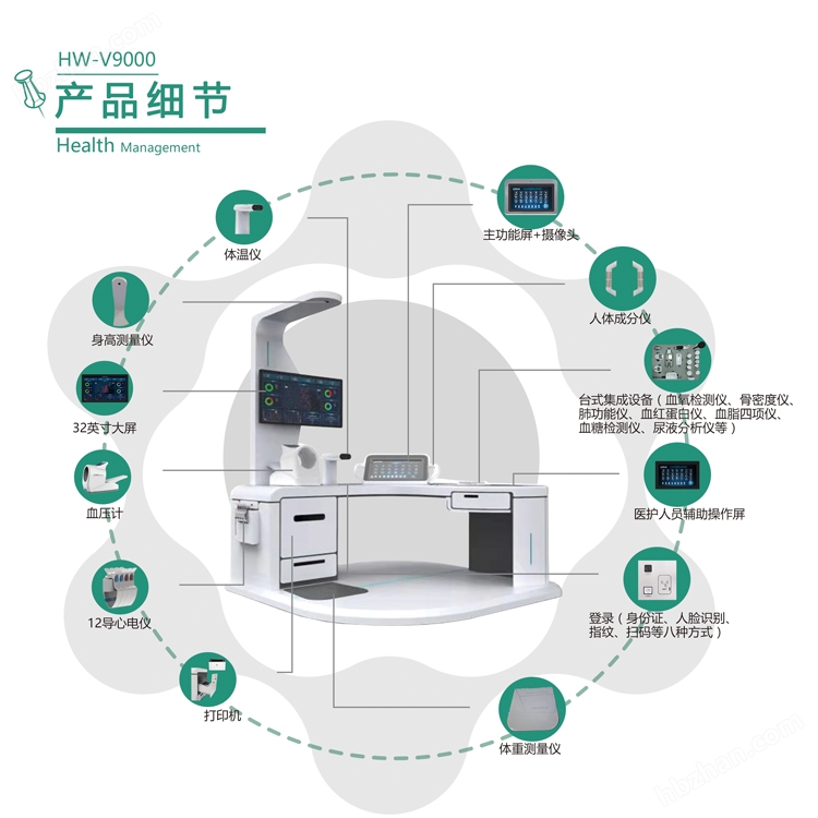 体检最新仪器,体检最新仪器，革新健康检测方式