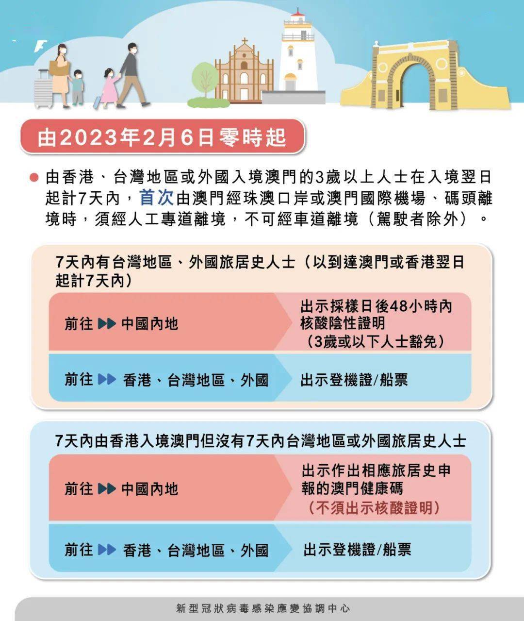 2O24澳门开奖结果王中王,澳门彩票开奖结果王中王，揭秘彩票背后的故事与未来展望