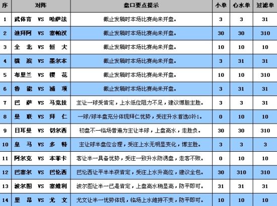 62827ccm澳门彩开奖结果查询,澳门彩开奖结果查询，探索62827ccm的神秘之门