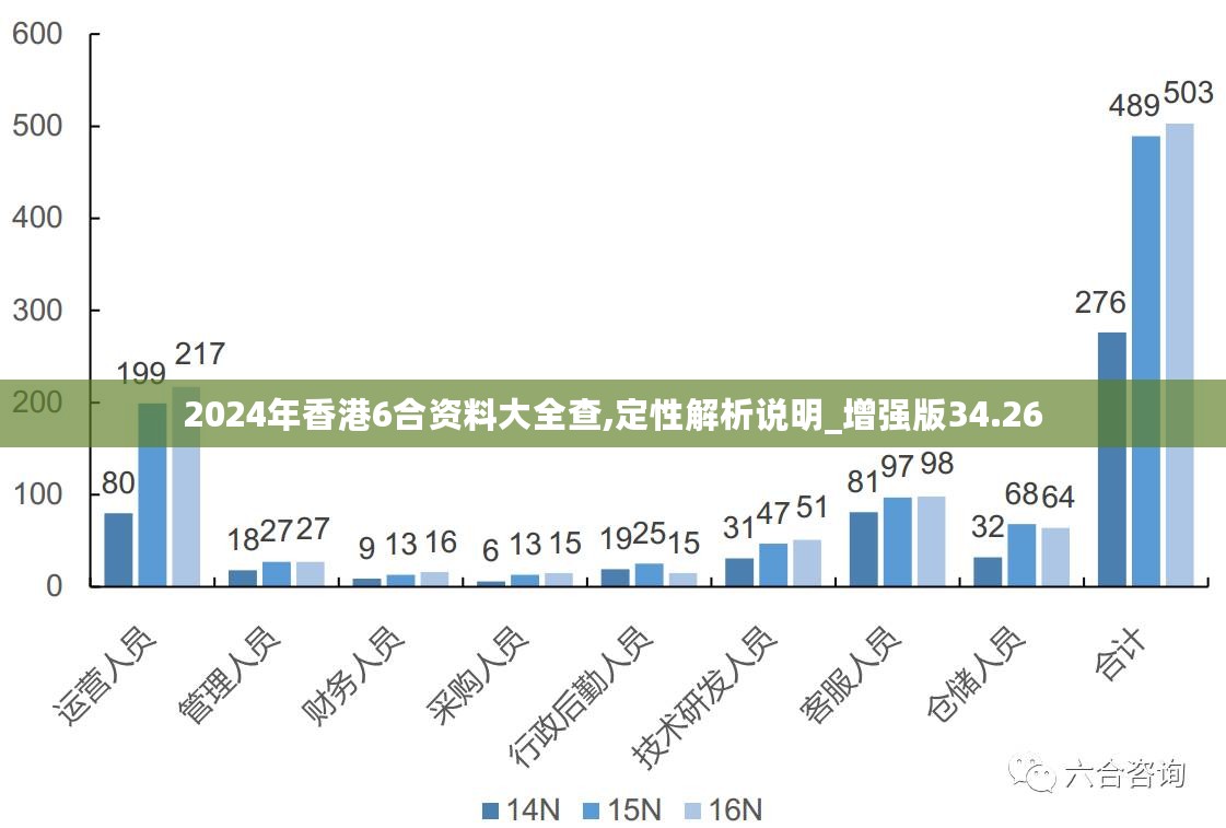 2024香港全年免费资料,探索香港，2024全年免费资料的深度解读