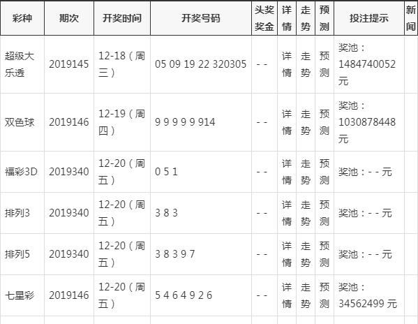 今晚一肖一码澳门一肖com,警惕网络赌博陷阱，切勿相信今晚一肖一码澳门一肖com等虚假信息