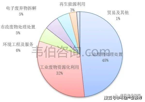 49特彩资料图,探索与解析，关于49特彩资料图的深度研究