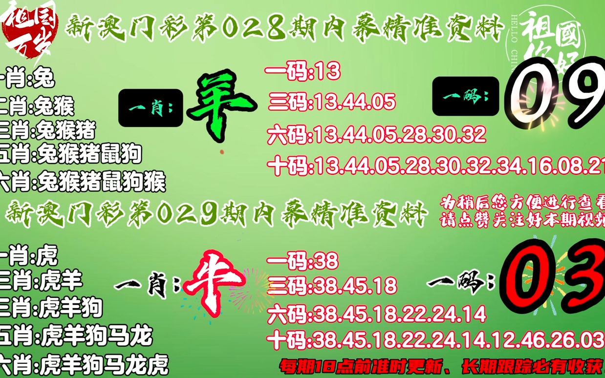 79456CC濠江论坛生肖,探索濠江论坛中的生肖文化——一场关于数字79456CC的奇妙旅程