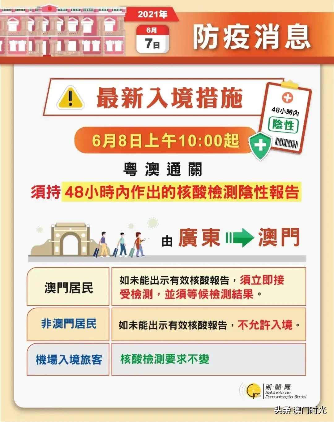 2024新澳门资料最准051,警惕虚假信息陷阱，关于新澳门资料的正确认知与行动指南