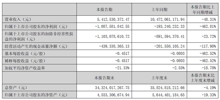 澳门六开奖结果2024开奖记录查询,澳门六开奖结果及未来展望，2024年开奖记录查询与深度解析