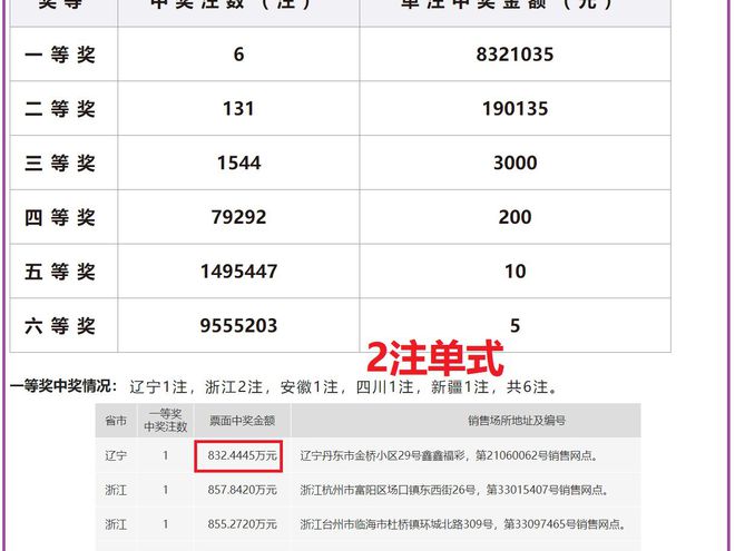 2024新奥历史开奖记录97期,揭秘新奥历史开奖记录第97期，一场期待与惊喜的盛宴