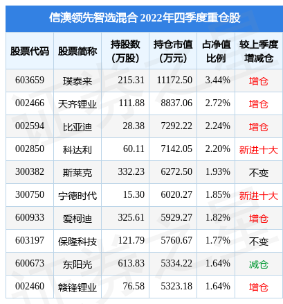 新澳今晚上9点30开奖结果是什么呢,新澳今晚上9点30开奖结果揭晓，期待与惊喜交织的时刻