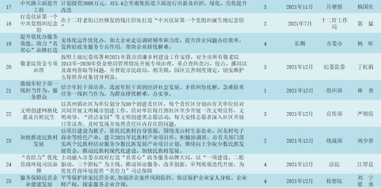 新澳门三期内必出生肖,警惕关于新澳门三期内必出生肖的虚假预测与犯罪风险