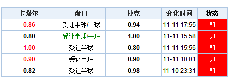 自驾游 第27页