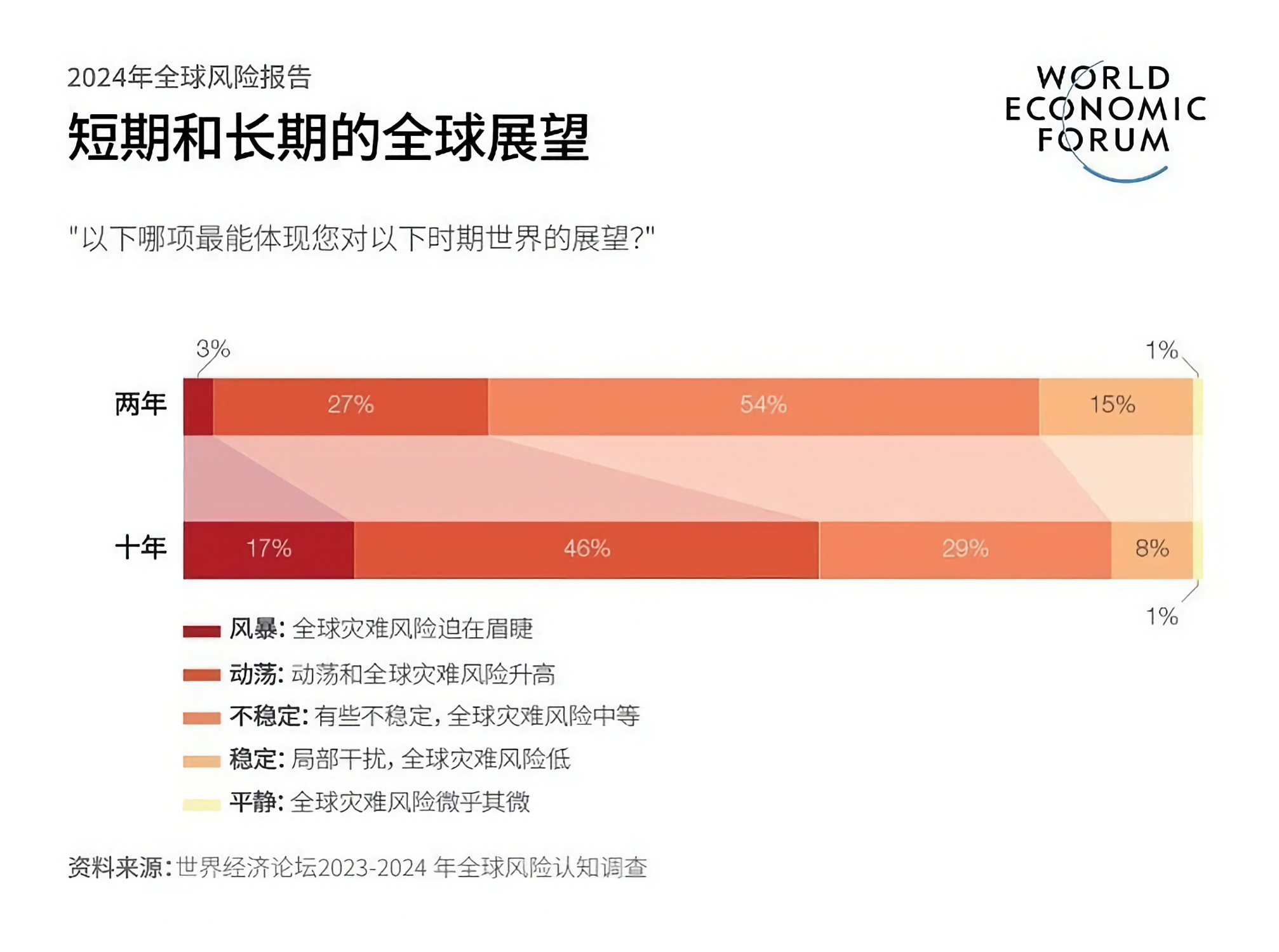 2024新澳门六肖,警惕虚假预测，关于新澳门六肖的真相与风险