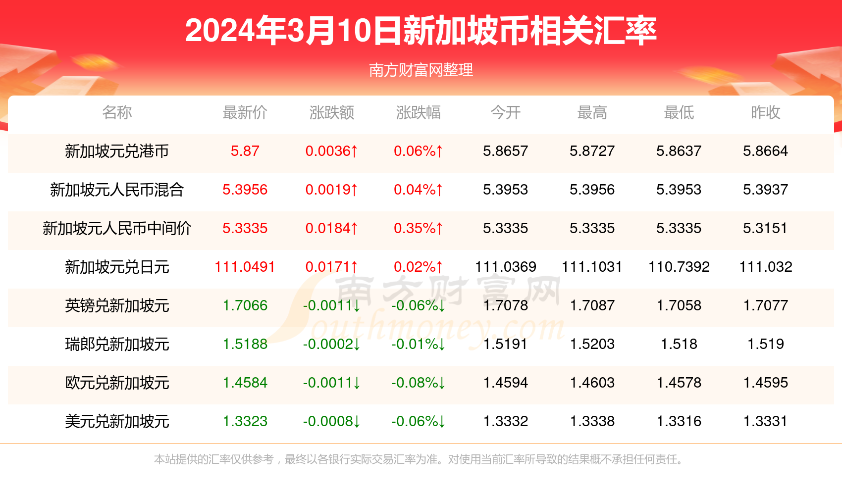 2024年香港正版内部资料,探索香港，2024年正版内部资料的独特价值