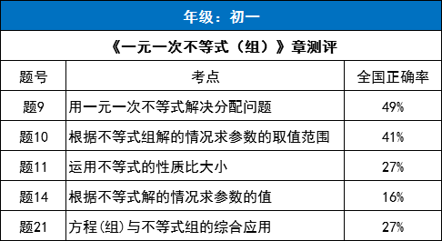 自驾游 第26页