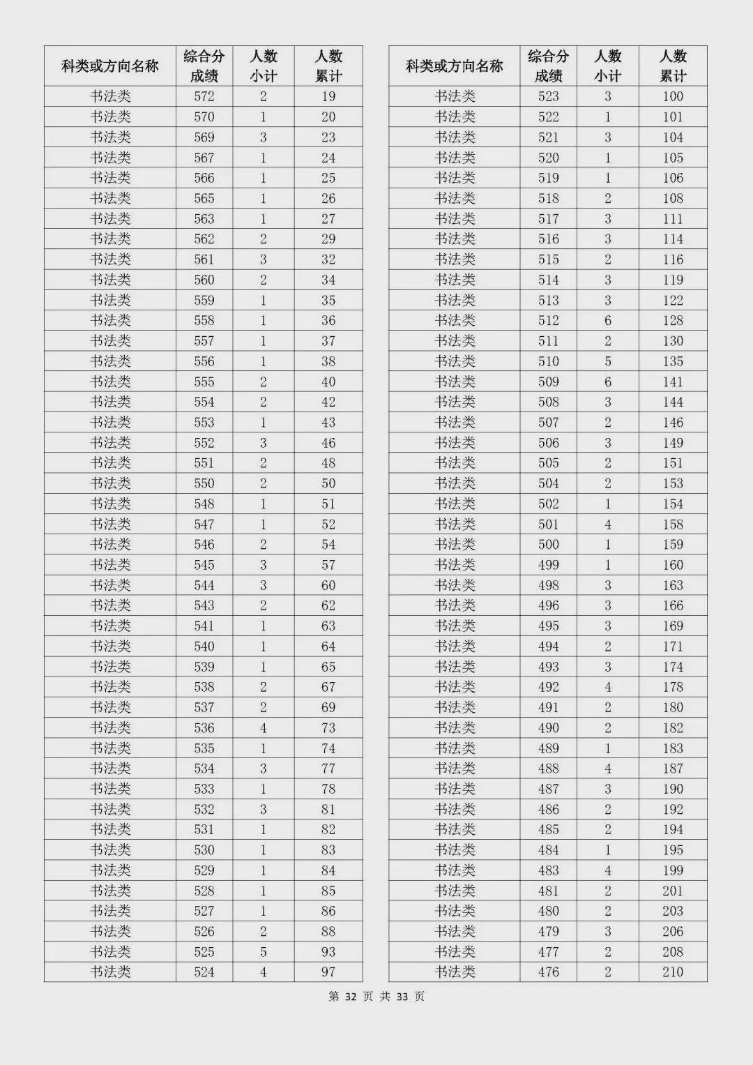 澳门开奖结果开奖记录表62期,澳门开奖结果开奖记录表第62期深度解析