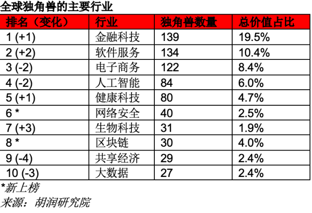 白小姐四肖四码100%准,关于白小姐四肖四码100%准的真相探究