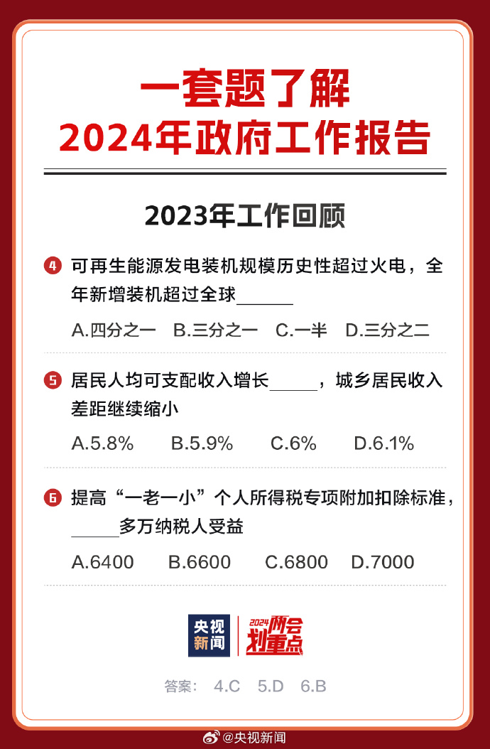 2024年全年资料免费大全优势,揭秘2024年全年资料免费大全优势，无限资源，尽在掌握