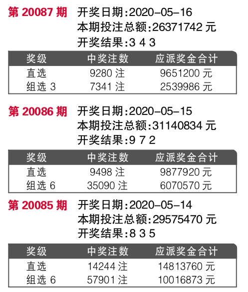 7777788888王中王开奖网址,探索王中王开奖网址与数字7777788888的神秘面纱