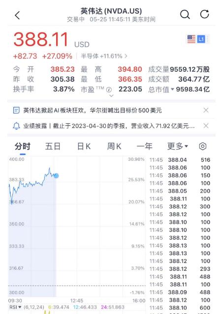 今晚澳门9点30分会开什么号码呢,今晚澳门9点30分的彩票号码预测，探索随机性与理性的交汇点