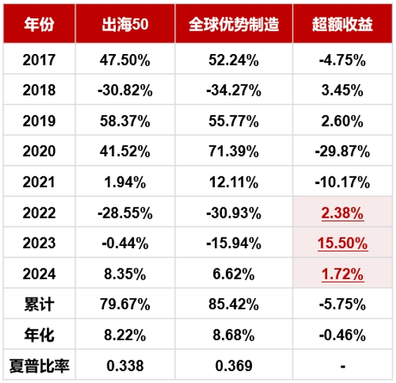 2024正版资料免费提供,迎接未来，共享知识——2024正版资料免费提供的力量