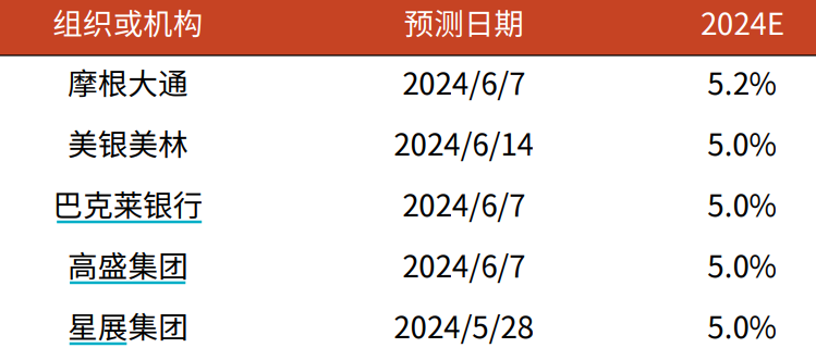 香港6合开奖结果 开奖记录2024,香港六合彩开奖结果与记录，探索2024年的开奖历程