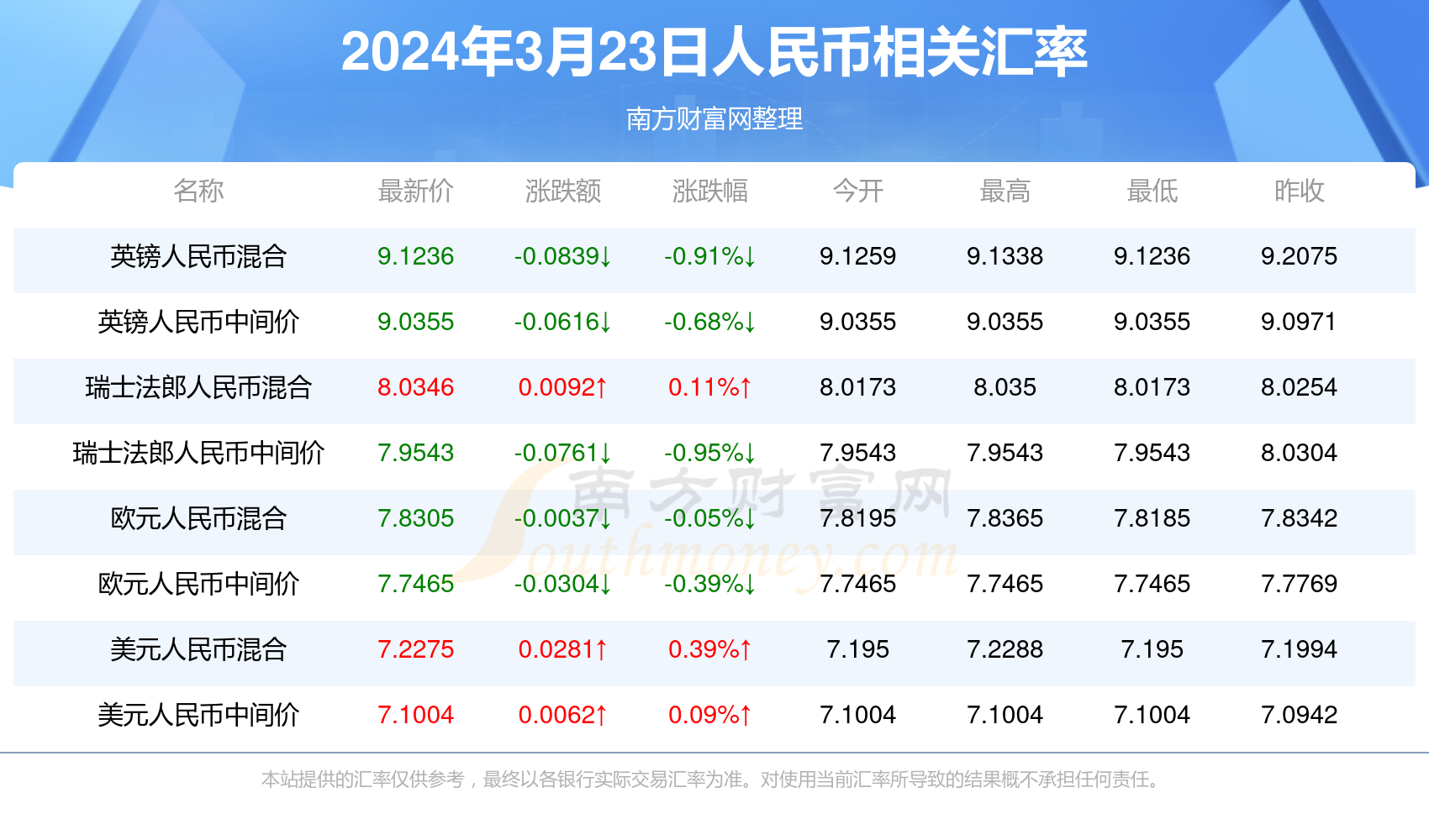 新澳门2024年资料大全管家婆,新澳门2024年资料大全与管家婆的角色