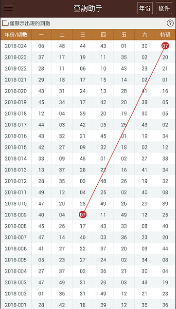 澳门彩今晚开什么号码呢2020,澳门彩今晚开什么号码呢——理性看待彩票，警惕违法犯罪