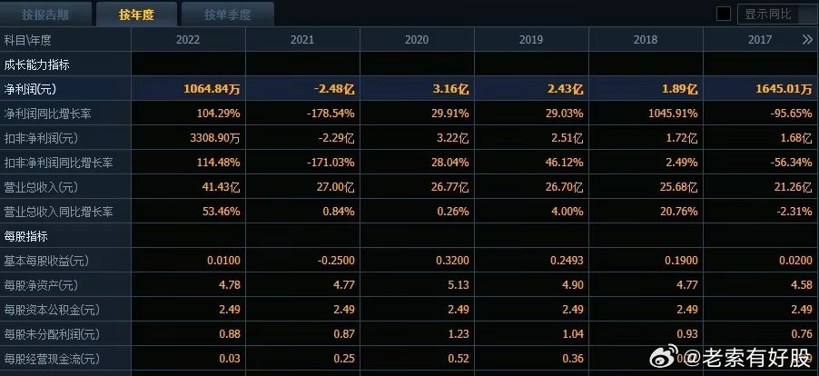 新澳历史开奖记录查询结果,新澳历史开奖记录查询结果深度解析