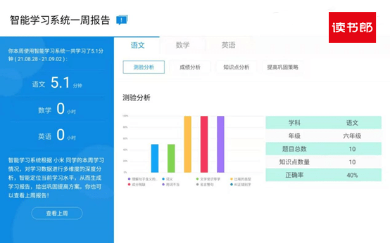 高價收liang/ @yszj 168 聯繫飛機,高价收购粮食，一场跨越时空的交易与物流联动