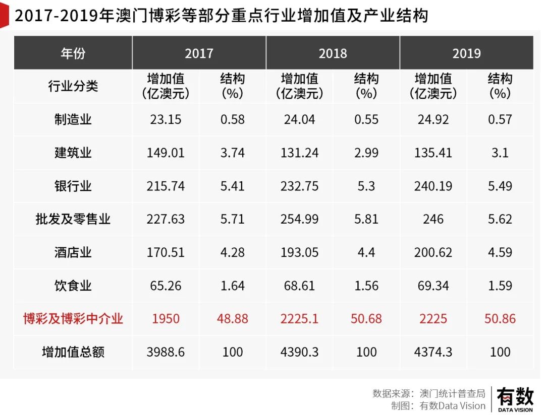 新澳门夭夭好彩最新版,新澳门夭夭好彩最新版与赌博活动的潜在风险