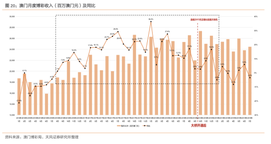 新澳门历史开奖记录查询汇总,新澳门历史开奖记录查询汇总与相关法律风险探讨