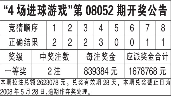 香港王中王最快开奖结果第41期,香港王中王第41期开奖结果详解，速度与激情的碰撞