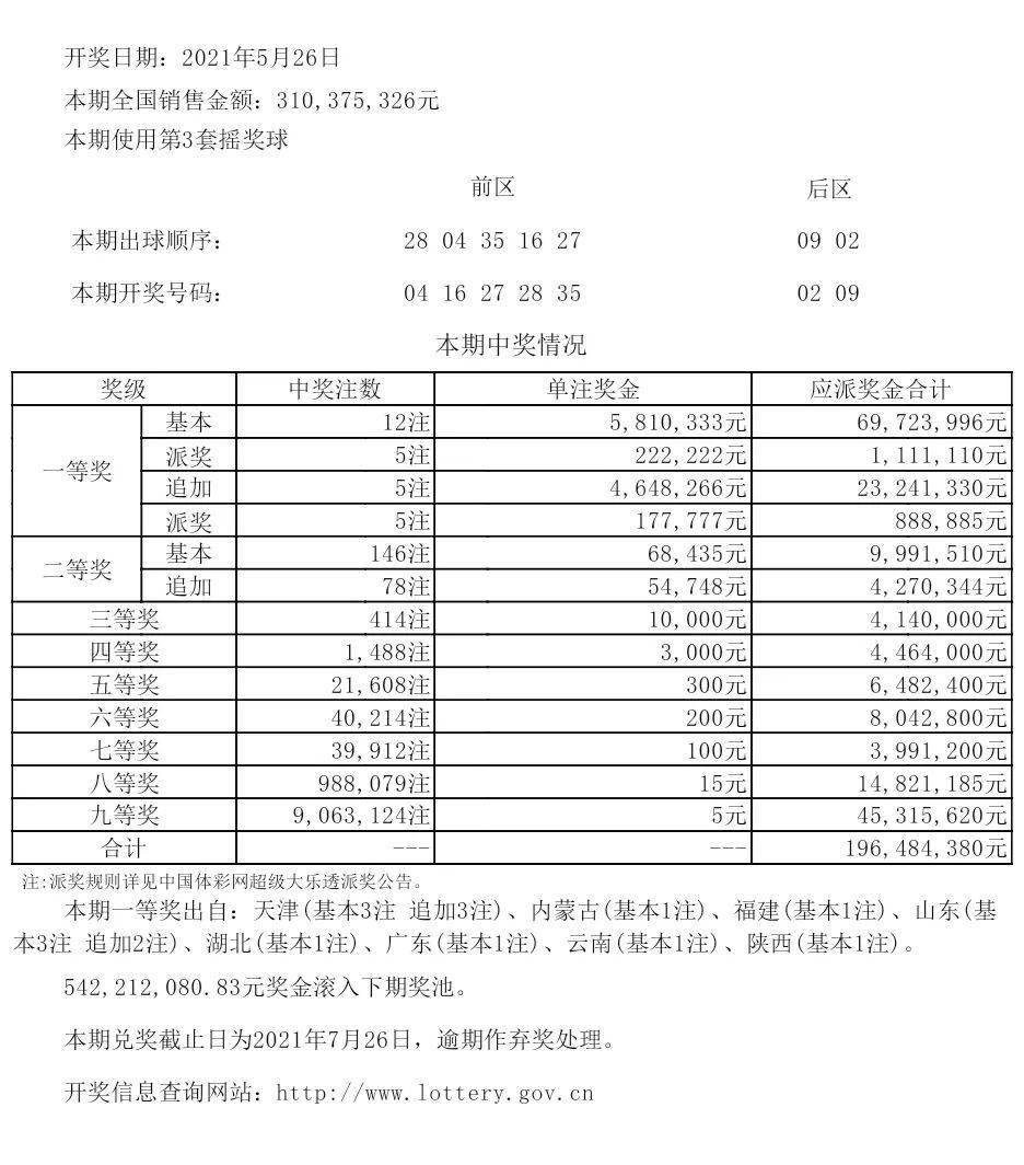 新澳历史开奖最新结果查询表,新澳历史开奖最新结果查询表，探索与解析