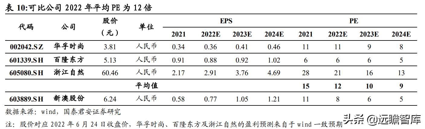 2024年新澳芳草地资料,新澳芳草地——探索未来的蓝图（2024年最新资料）