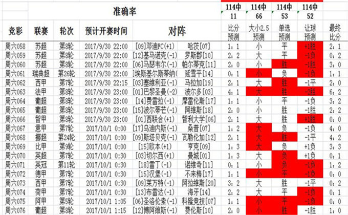 626969澳彩资料2024年,关于所谓的澳彩资料与违法犯罪行为的警示