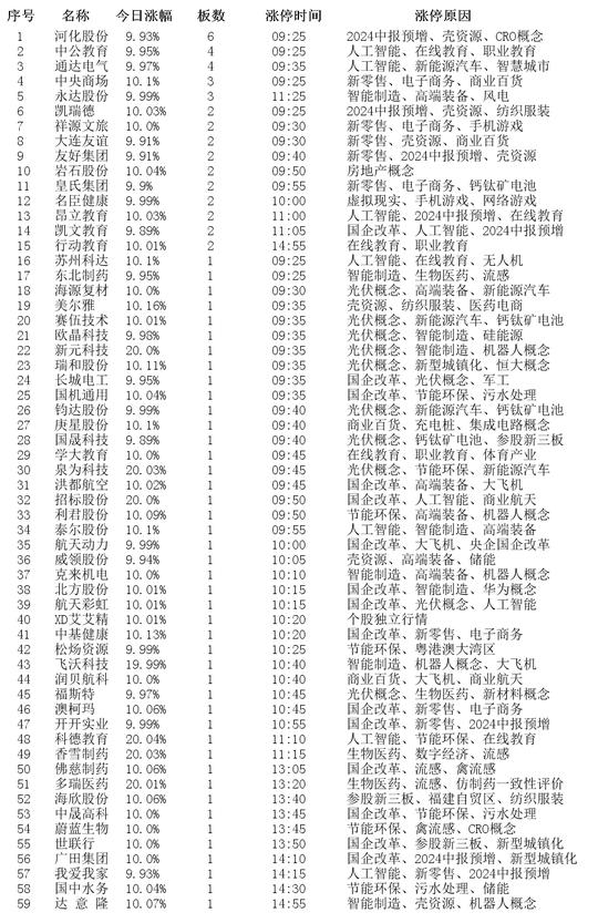 2024新澳开奖记录,揭秘2024新澳开奖记录，数据与策略的双重解读