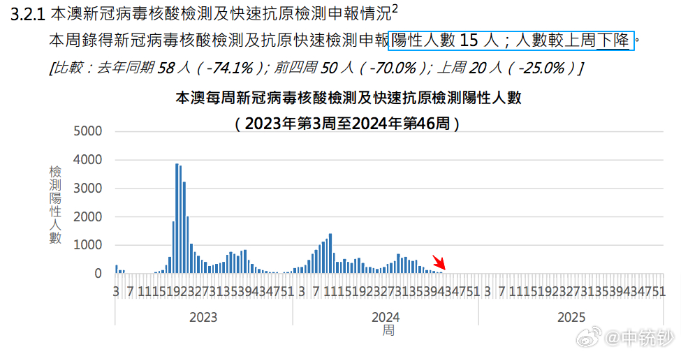 2024新澳门最精准免费大全, 2024新澳门最精准免费大全——揭示背后的风险与挑战