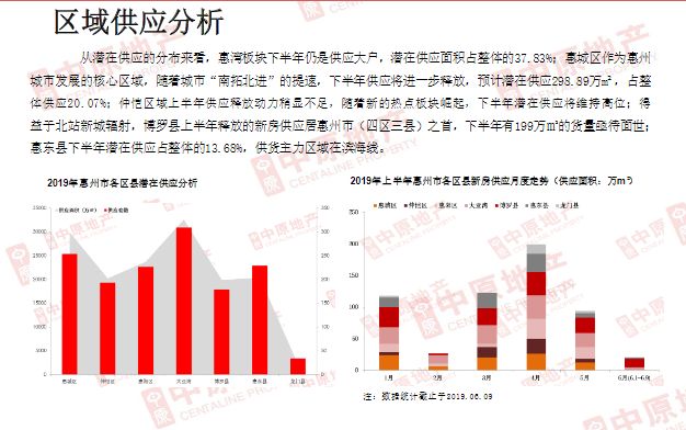 财经 第16页