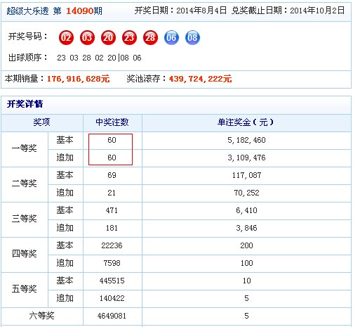 香港开彩开奖 结果记录,香港开彩开奖结果记录，历史与现状的探讨