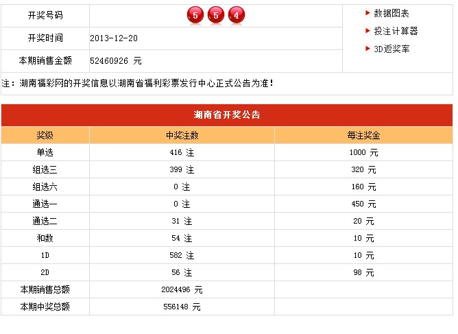 澳门开奖结果 开奖记录表013,澳门开奖结果及开奖记录表013探析