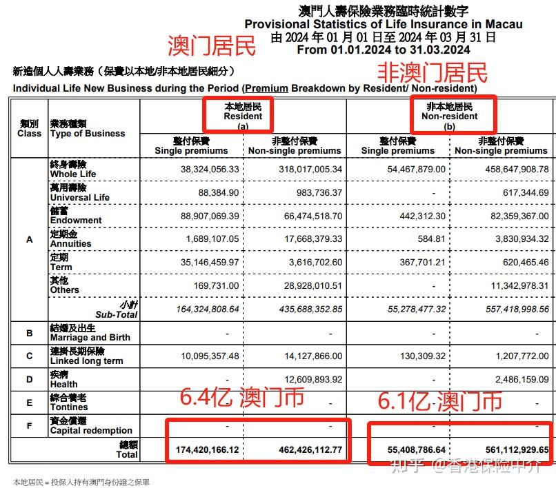 体育 第18页